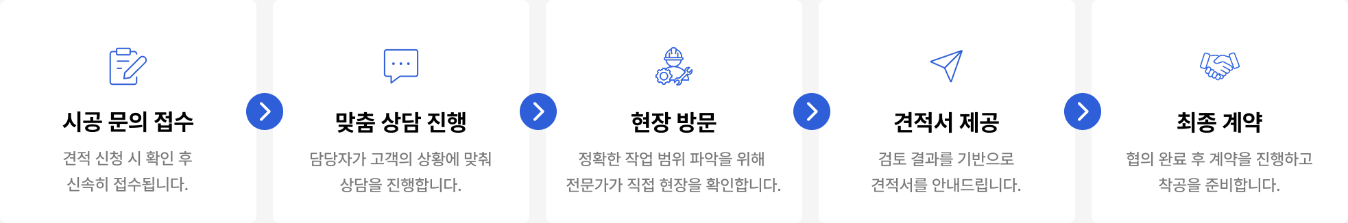 시공 진행 절차